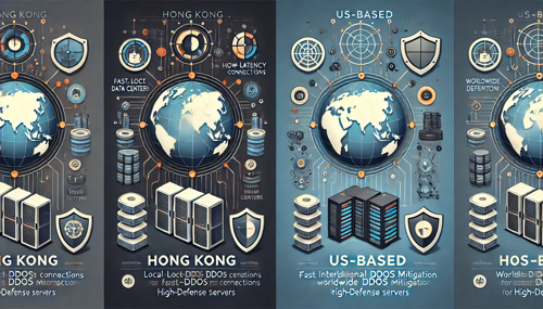 租用美国服务器站群的优势与劣势
