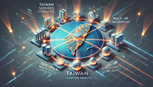 美国服务器托管费用详解与选择指南