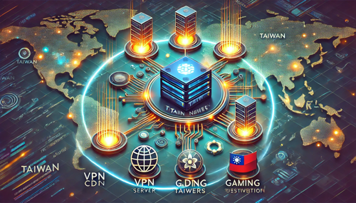 香港原生IP
